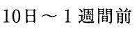 10日～１週間前